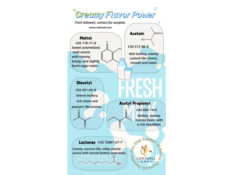 قدرتی کھانے کی کیا قسمیں ہیں؟